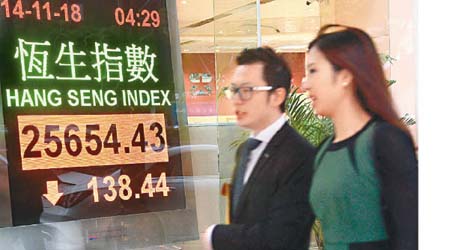 港股昨日總成交額縮至796億元。（中新社圖片）