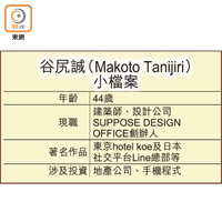 谷尻誠（Makoto Tanijiri）小檔案