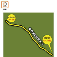 樓價指數跌勢未止