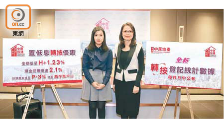 中原按揭經紀王美鳳（左）表示，部分銀行按揭計劃以低按息及高現金回贈作招徠。