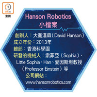 Hanson Robotics小檔案