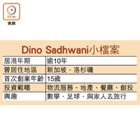 Dino Sadhwani小檔案