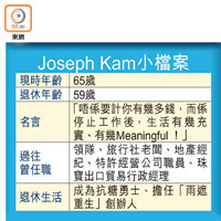 Joseph Kam小檔案