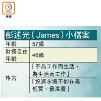 彭述光（James）小檔案