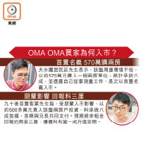 OMA OMA買家為何入市？