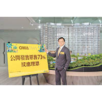 永泰鍾志霖稱，OMA OMA過去兩日共售出22伙。