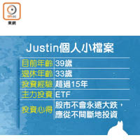 Justin個人小檔案