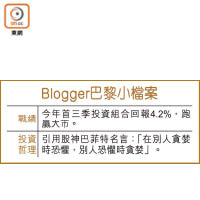 Blogger巴黎小檔案