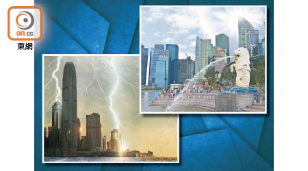 有報告指，香港是區內樓市投資前景最差的城市，相反新加坡排第一。
