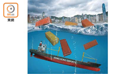 香港沉「輪」<br>全球出口商今年損失料超過三萬億港元，香港慘成三大輸家之一。