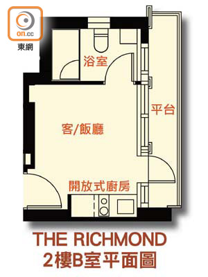 THE RICHMOND 2樓B室平面圖
