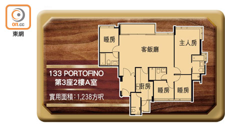 133 PORTOFINO第3座2樓A室平面圖