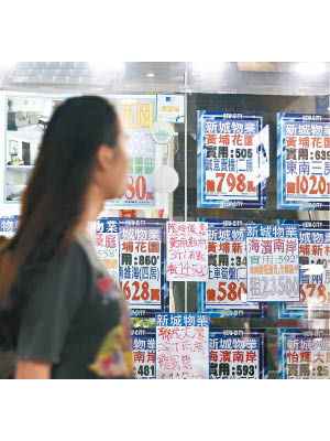 香港經濟及樓價前景堪憂，負資產個案恐會再上升。（資料圖片）