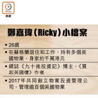 鄭嘉瑋（Ricky）小檔案