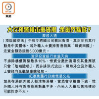 大行預警樓市撤資潮金融界點睇？