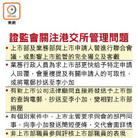 證監會關注港交所管理問題