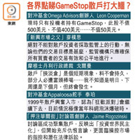 各界點睇GameStop散戶打大鱷？