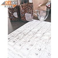 杯測師需為咖啡豆進行多方面的評估，填寫10個項目然後評分。