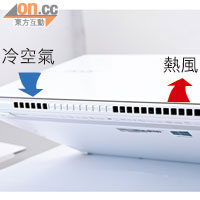 TwinAir設計一邊導入冷空氣，另一邊輸出熱風，以助機身降溫。