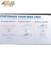 新一代Nike Free已經登陸Nike iD陣營，除了顏色有多種選擇，還可將不同鞋面和中底作出個人化配搭。