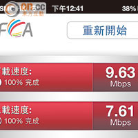 於旺角港鐵站以《OFCA》測速，Free Wi-Fi下載速度達9.63Mbps。