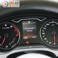 Audi Drive Select配備了5種駕駛模式，可從儀錶板中間小屏幕顯示。