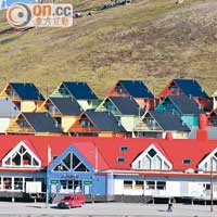 柔和的斜陽下，Longyearbyen的七彩小屋分外迷人。