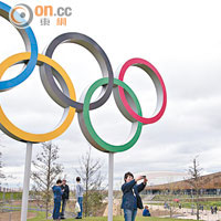 每個到訪公園遊客的指定動作︰在奧運五環前自拍。