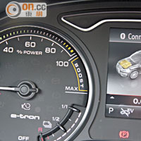 儀錶板加入電池量顯示，讓駕駛者得知電量水平。