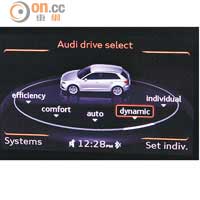 Audi Drive Select提供5種駕駛模式，滿足不同駕駛人士。