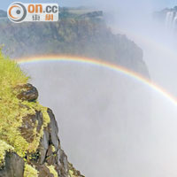 瀑布激起的水花在陽光下形成一道亮麗彩虹，好運的話還會看到Double Rainbow雙彩虹呢！