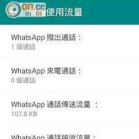 《WhatsApp》提供網絡使用流量作參考，記錄通話數據。