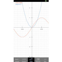 《Free Graphing Calculator》售價：免費（iOS、Android）