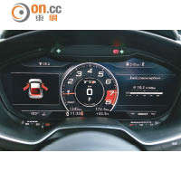 Audi Virtual Cockpit共有3種顯示，TTS獨有的Sporty是以中央大圓轉速錶掛帥。