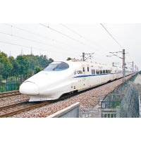 乘坐高鐵和諧號到內地旅遊是近年旅遊新趨勢。