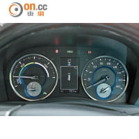 雙圈式儀錶板除顯示車速外，亦可看到電動馬達的運作狀態。