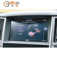 透過中控台上方屏幕，可選擇Personal、Sport、Standard或Snow駕駛模式。
