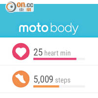Moto 360 2nd Gen內置《Moto Body》來量度心跳、行走步數等。<br>操控性：★★★