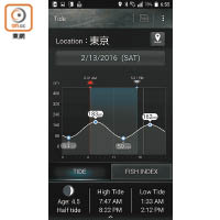 預載《Tide》潮汐計等Apps，戶外活動啱用。