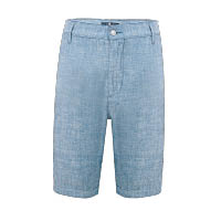 淺藍色牛仔短褲 $1,380（A）