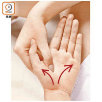 Step 4：用大拇指以「八字形」手法按摩掌心。