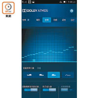 支援Dolby Atmos技術，設定介面相當Pro。