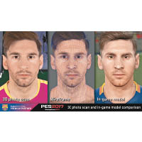 以3D技術製作球員的人臉模型，美斯在遊戲中似足真人。