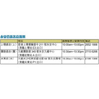 永安百貨各店資料