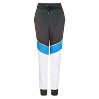 IVY PARK黑×藍×白色運動褲 $499（B）