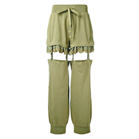 FENTY×PUMA軍綠色喱士長褲 $1,974（C）