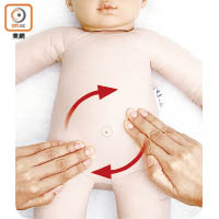 「Sun & Moon」手法可幫助嬰兒的腸臟蠕動，改善便秘。