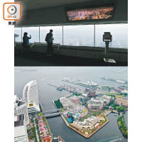 觀景台上可俯覽橫濱市及整個港灣未來21。