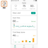 《Sleepon》手機App能夠顯示睡眠時的心率、血氧、AHI指數等。