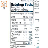 不少行業需要營養相關課程的畢業生，如投身食品製造業從事設計食譜、編寫營養標籤等工作。